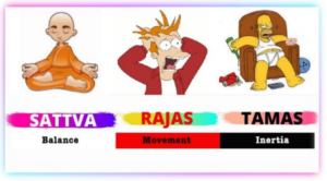 Sattvas rajas tamas