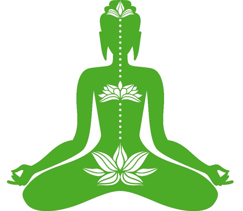 posture