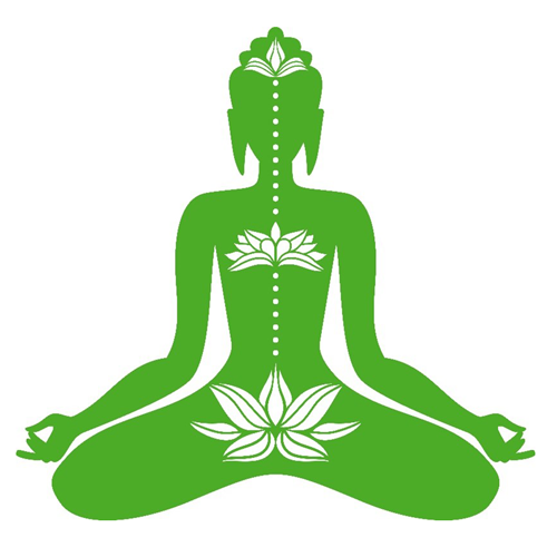 posture
