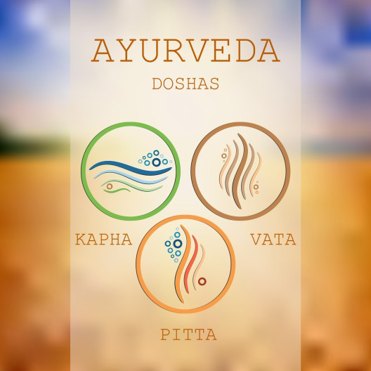 Découverte du Hatha Yoga par les gestes de la Santé