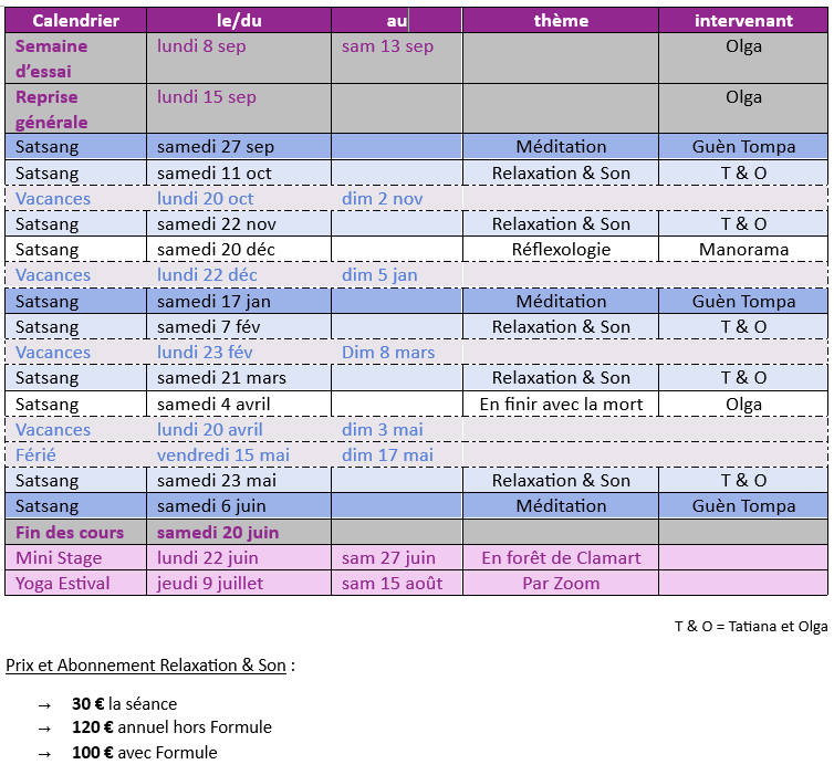 Tableau des satsangs du samedi