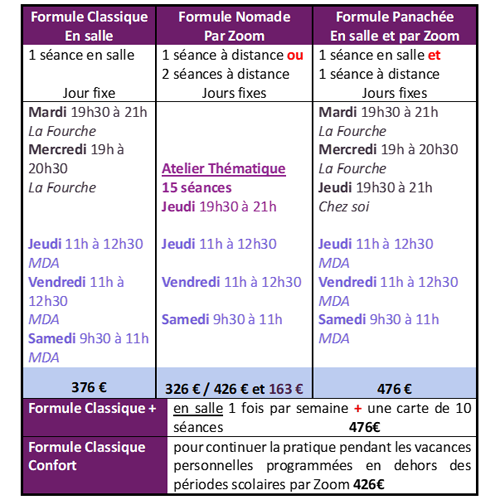 tableaux de cours