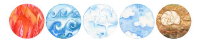 Les 5 grands éléments : La Terre, L’Eau, le Feu, l’Air et l’Éther